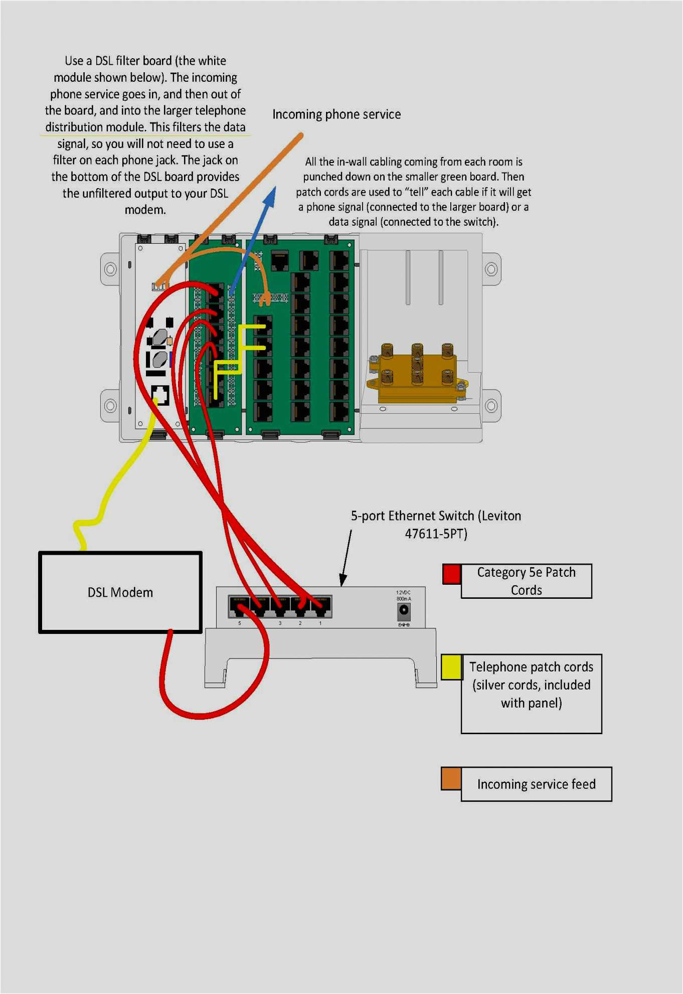 25 Pair 66 Block Wiring Diagram Dsl Apartment Wiring Diagram Wiring Diagram Centre