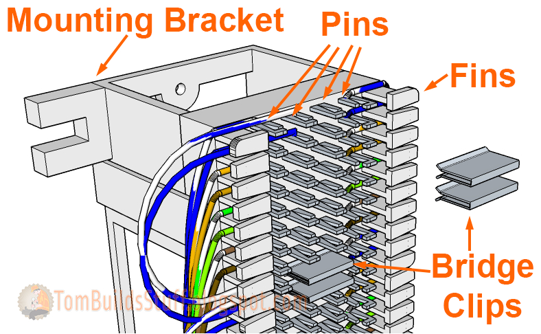 25 Pair 66 Block Wiring Diagram How to Wire A 66 Block