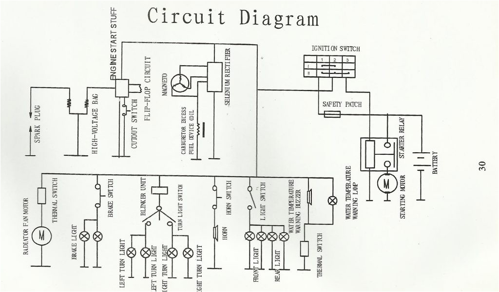 250cc Chinese atv Wiring Diagram Kinroad Go Karts Wire Diagram Wiring Diagram Article Review 250cc Chinese atv Wiring Diagram Kinroad Go Karts Wire Diagram Wiring Diagram Article Review