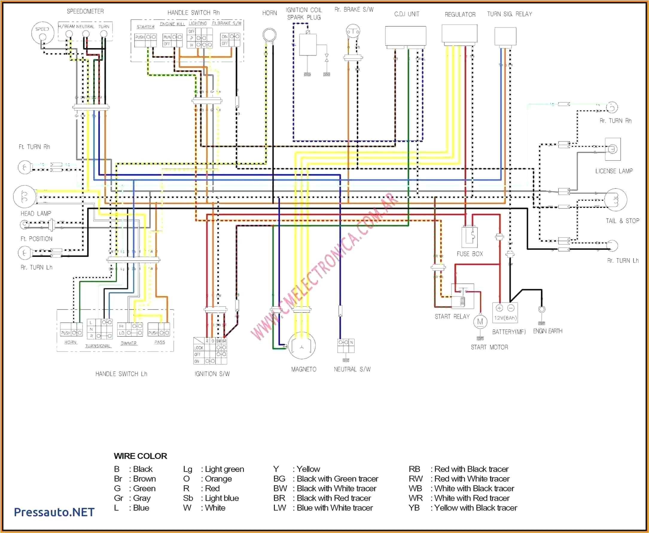 250cc Chinese atv Wiring Diagram Peace 250 atv Wiring Diagram Wiring Library 250cc Chinese atv Wiring Diagram Peace 250 atv Wiring Diagram Wiring Library