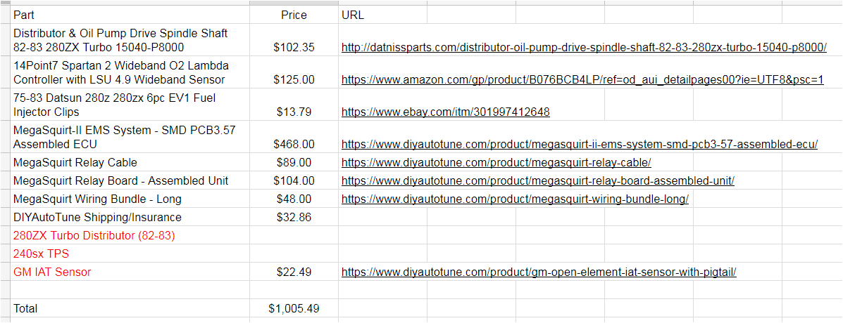 280z Wiring Diagram 280zx M S2 Wiring Diagram Wiring Diagram Sheet 280z Wiring Diagram 280zx M S2 Wiring Diagram Wiring Diagram Sheet