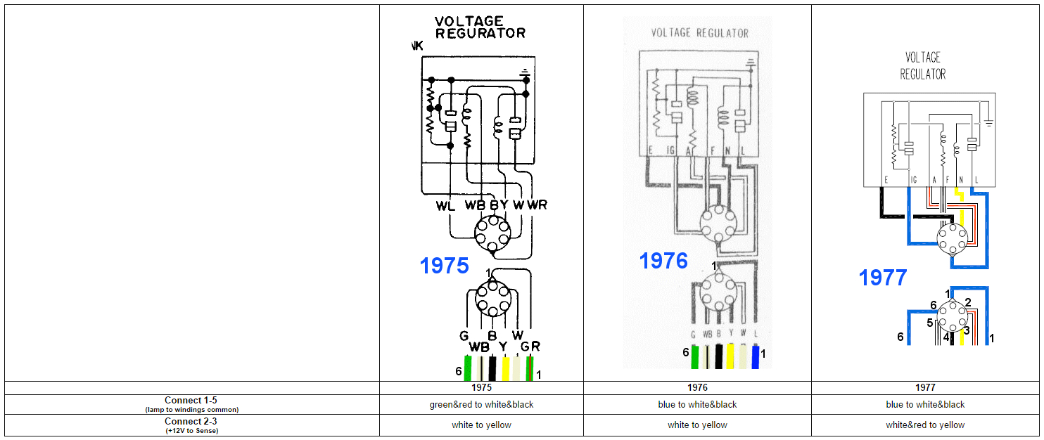 280z Wiring Diagram Color Datsun Radio Wiring Wiring Diagram Article Review 280z Wiring Diagram Color Datsun Radio Wiring Wiring Diagram Article Review