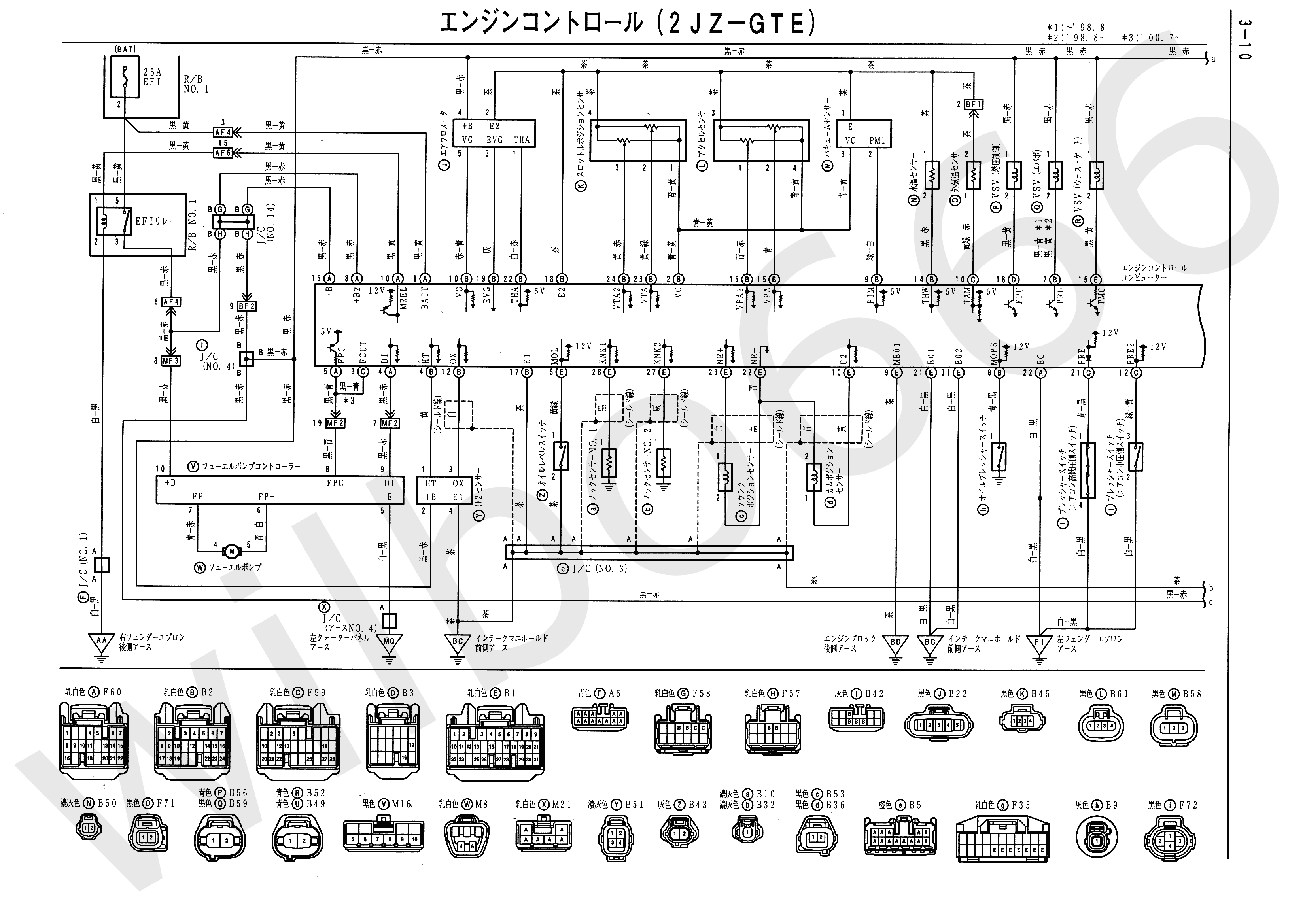 2jz Wiring Diagram Pdf Wilbo666 2jz Gte Vvti Jzs161 Aristo Engine Wiring 2jz Wiring Diagram Pdf Wilbo666 2jz Gte Vvti Jzs161 Aristo Engine Wiring