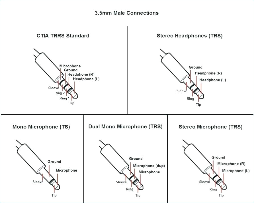 3.5 Mm Jack to Usb Wiring Diagram 3 5 Stereo Jack Wiring Diagram Wiring Diagram 3.5 Mm Jack to Usb Wiring Diagram 3 5 Stereo Jack Wiring Diagram Wiring Diagram