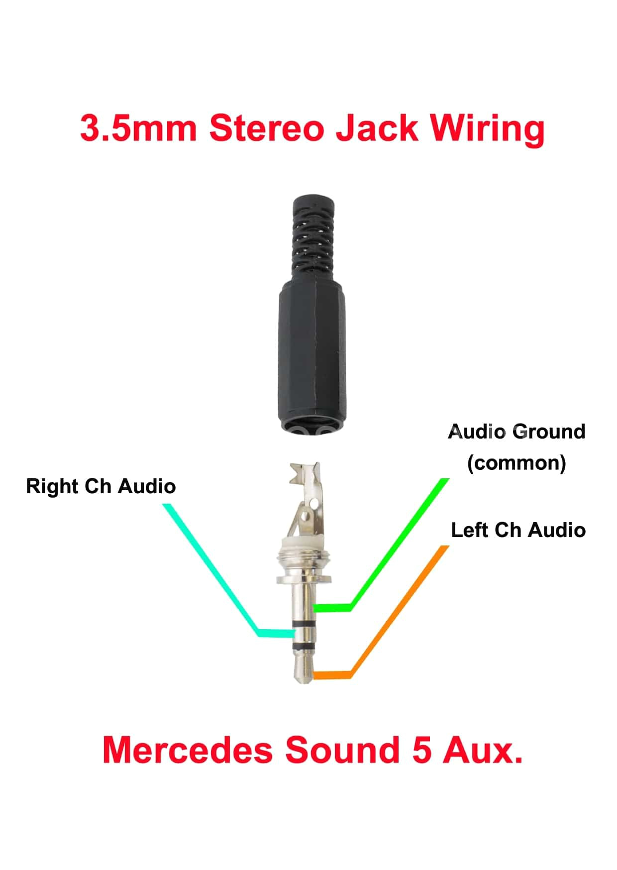 3.5 Mm Jack to Usb Wiring Diagram A V Wiring Diagram 3 5mm Jack Wiring Diagram Val 3.5 Mm Jack to Usb Wiring Diagram A V Wiring Diagram 3 5mm Jack Wiring Diagram Val