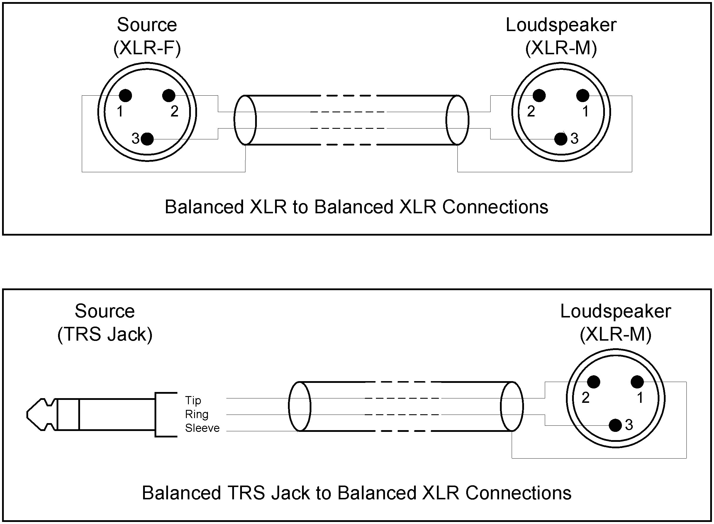 3.5 Mm Jack to Xlr Wiring Diagram Xlr Male Microphone Connector Wire Diagramt Wiring Library