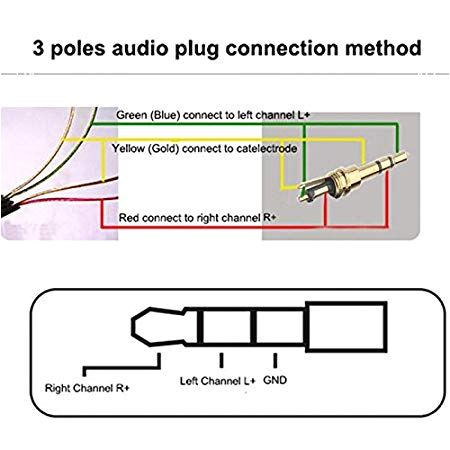 3.5 Mm Stereo Jack Wiring Diagram Buy Pnpbazaar Stereo Connector 3 5 Mm Jack Audio Plug for Headphone 3.5 Mm Stereo Jack Wiring Diagram Buy Pnpbazaar Stereo Connector 3 5 Mm Jack Audio Plug for Headphone