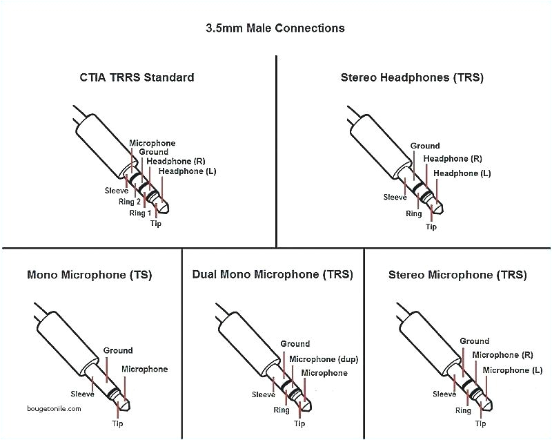 3.5 Mm Stereo Jack Wiring Diagram Wiring Diagram 3 5 Mm Audio Wiring Diagram Sample 3.5 Mm Stereo Jack Wiring Diagram Wiring Diagram 3 5 Mm Audio Wiring Diagram Sample