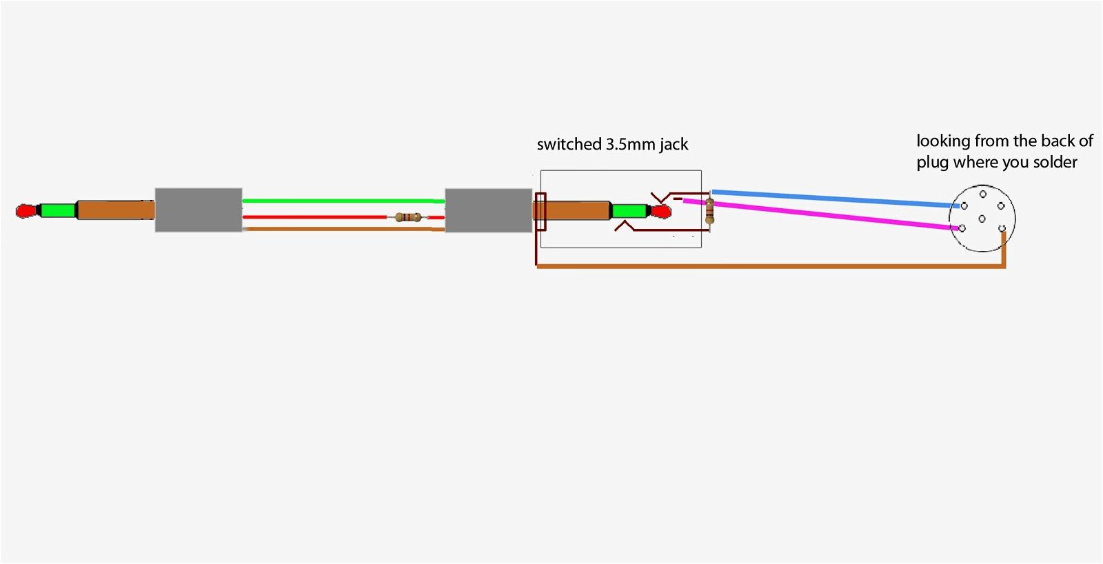3.5 Mm Stereo Jack Wiring Diagram Wiring Diagram 3 5 Mm Audio Wiring Diagram Sample 3.5 Mm Stereo Jack Wiring Diagram Wiring Diagram 3 5 Mm Audio Wiring Diagram Sample
