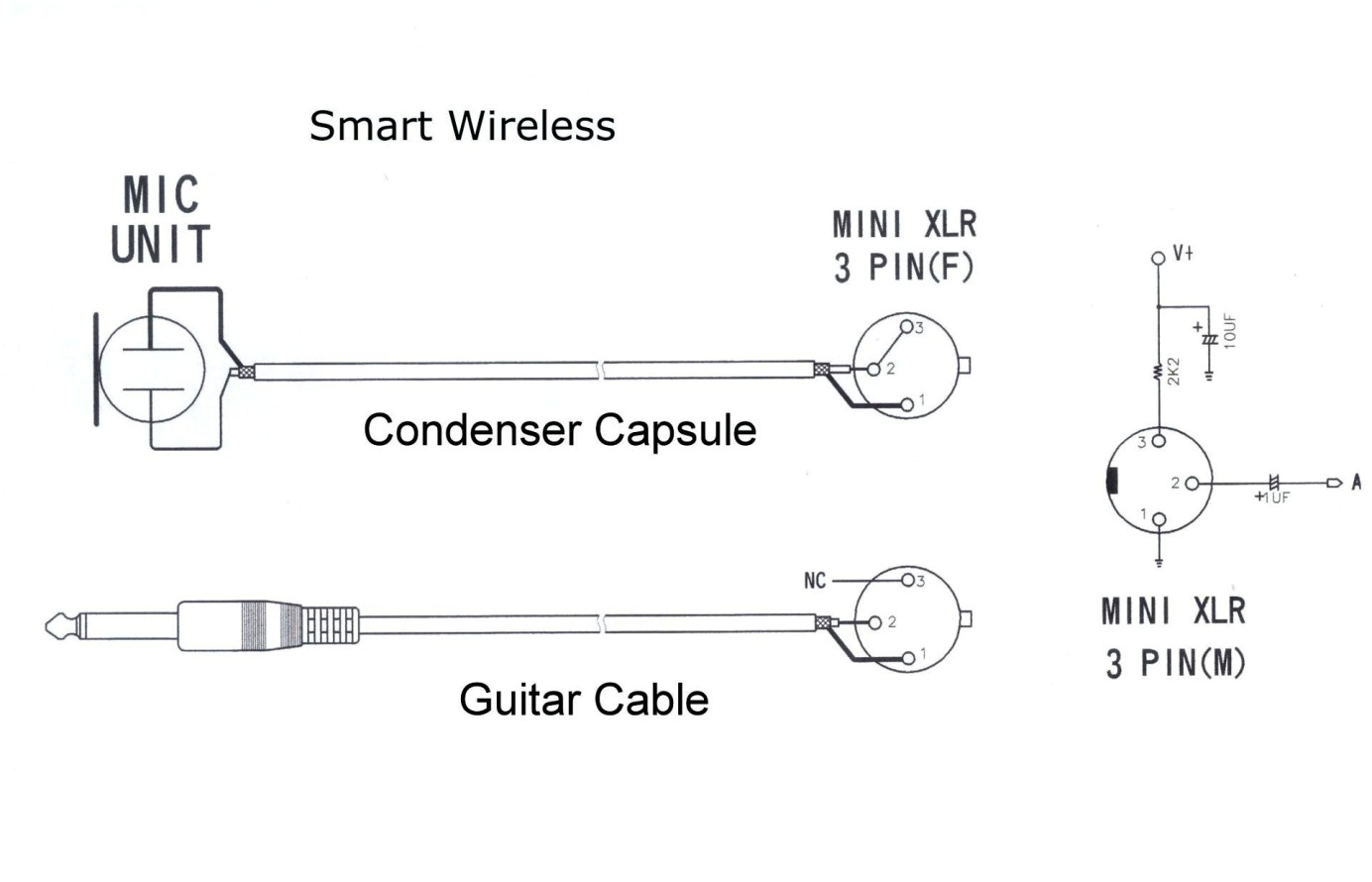 3.5 Mm to Rca Wiring Diagram 3 5 Mm to Rca Wiring Diagram Wiring Diagram View 3.5 Mm to Rca Wiring Diagram 3 5 Mm to Rca Wiring Diagram Wiring Diagram View