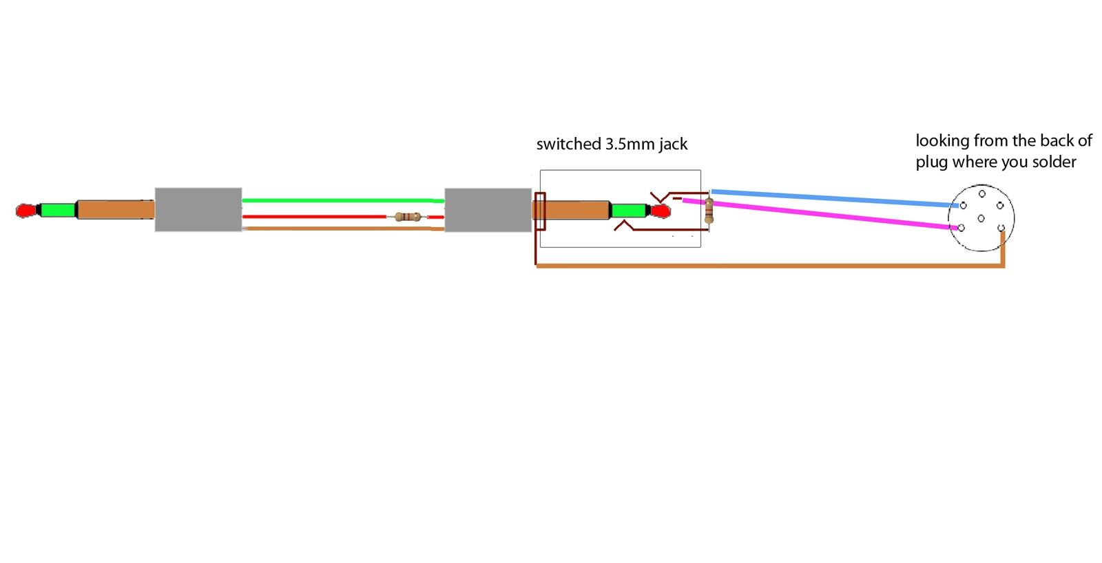 3.5mm Jack Wiring Diagram 2 5mm Jack Wiring Diagram Wiring Library