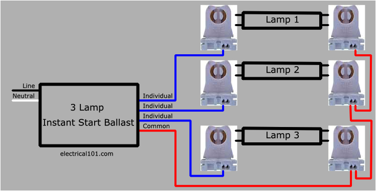3 Bulb Ballast Wiring Diagram 3 Lamp Ballast Wiring Diagram Wiring Diagram Database 3 Bulb Ballast Wiring Diagram 3 Lamp Ballast Wiring Diagram Wiring Diagram Database
