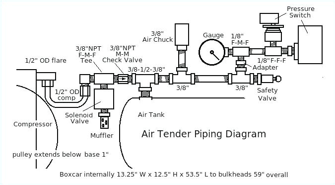 3 Gang 1 Way Switch Wiring Diagram 3 Gang Schematic Wiring Manual E Book 3 Gang 1 Way Switch Wiring Diagram 3 Gang Schematic Wiring Manual E Book