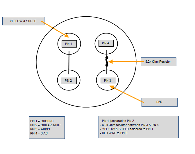 3 Phase 4 Pin Plug Wiring Diagram 3 Phase 4 Pin Plug Wiring Diagram My Wiring Diagram 3 Phase 4 Pin Plug Wiring Diagram 3 Phase 4 Pin Plug Wiring Diagram My Wiring Diagram