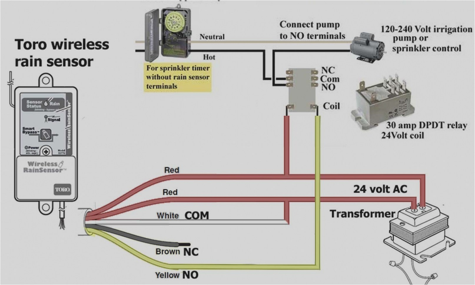 3 Phase Buck Boost Transformer Wiring Diagram Acme 3 Phase Transformer Wiring Diagrams 3 Phase Buck Boost 3 Phase Buck Boost Transformer Wiring Diagram Acme 3 Phase Transformer Wiring Diagrams 3 Phase Buck Boost