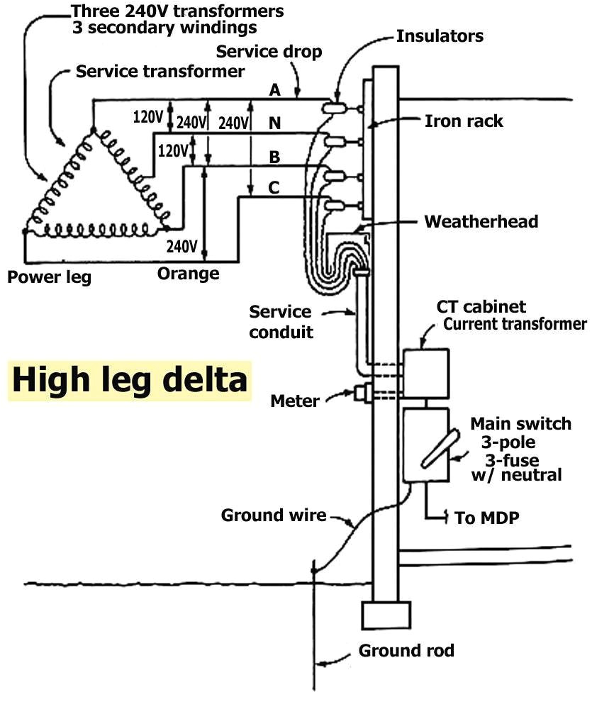 3 Phase Buck Boost Transformer Wiring Diagram Federal Pacific Buck Boost Transformer Wiring Diagram Adanaliyiz org 3 Phase Buck Boost Transformer Wiring Diagram Federal Pacific Buck Boost Transformer Wiring Diagram Adanaliyiz org