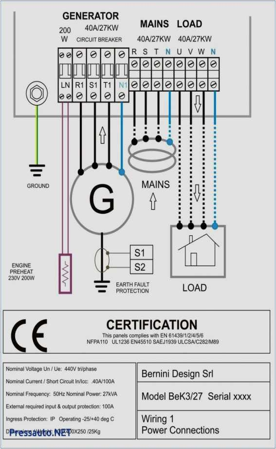 3 Phase Distribution Board Wiring Diagram Pdf 3 Phase Distribution Board Wiring Diagram Pdf Wiring Diagrams 3 Phase Distribution Board Wiring Diagram Pdf 3 Phase Distribution Board Wiring Diagram Pdf Wiring Diagrams