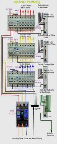 3 Phase Distribution Board Wiring Diagram Pdf 3 Phase Distribution Board Wiring Diagram Pdf Wiring Diagrams 3 Phase Distribution Board Wiring Diagram Pdf 3 Phase Distribution Board Wiring Diagram Pdf Wiring Diagrams