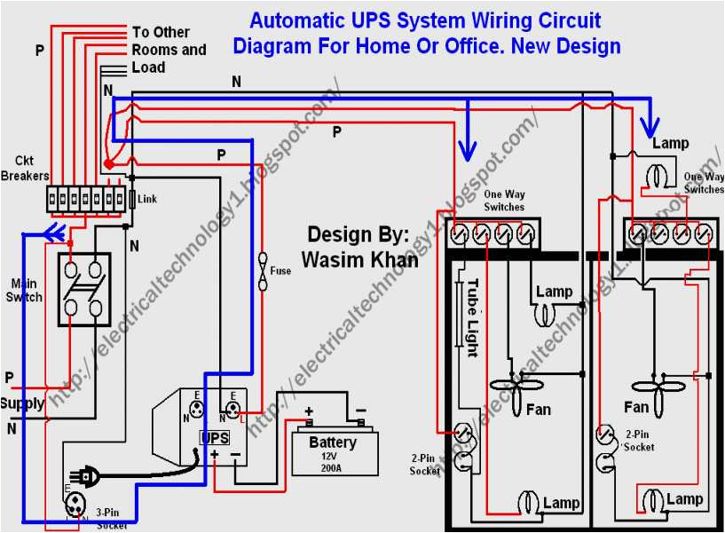 3 Phase Distribution Board Wiring Diagram Pdf 3 Phase Distribution Board Wiring Diagram Pdf Wiring Diagrams 3 Phase Distribution Board Wiring Diagram Pdf 3 Phase Distribution Board Wiring Diagram Pdf Wiring Diagrams