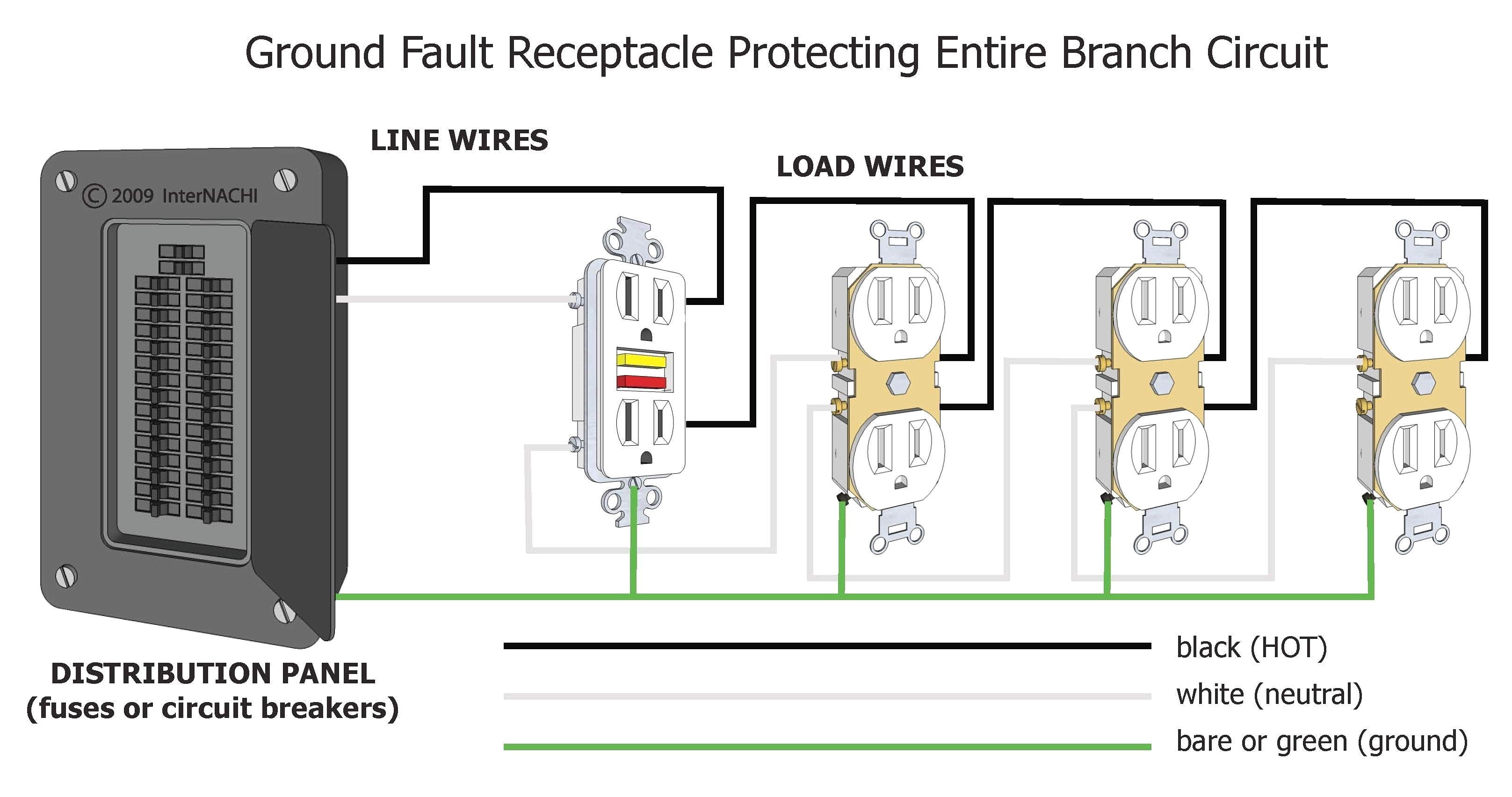 3 Phase Distribution Board Wiring Diagram Pdf 3 Phase Panel Board Wiring Diagram Pdf Wiring Diagram Centre 3 Phase Distribution Board Wiring Diagram Pdf 3 Phase Panel Board Wiring Diagram Pdf Wiring Diagram Centre