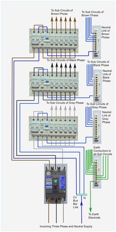 3 Phase Distribution Board Wiring Diagram Pdf 3 Phase Wiring Diagram for House Bookingritzcarlton Info 3 Phase Distribution Board Wiring Diagram Pdf 3 Phase Wiring Diagram for House Bookingritzcarlton Info