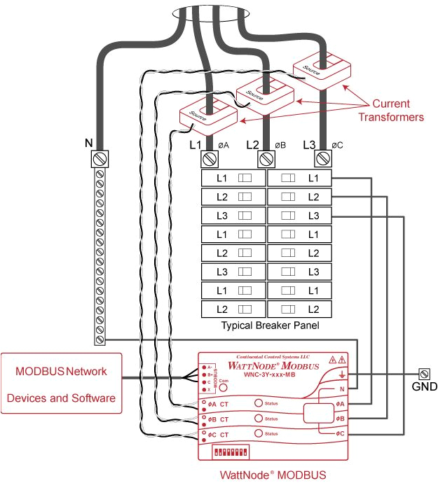 3 Phase Meter Base Wiring Diagram 3 Phase Wiring Diagram for House Bookingritzcarlton Info 3 Phase Meter Base Wiring Diagram 3 Phase Wiring Diagram for House Bookingritzcarlton Info
