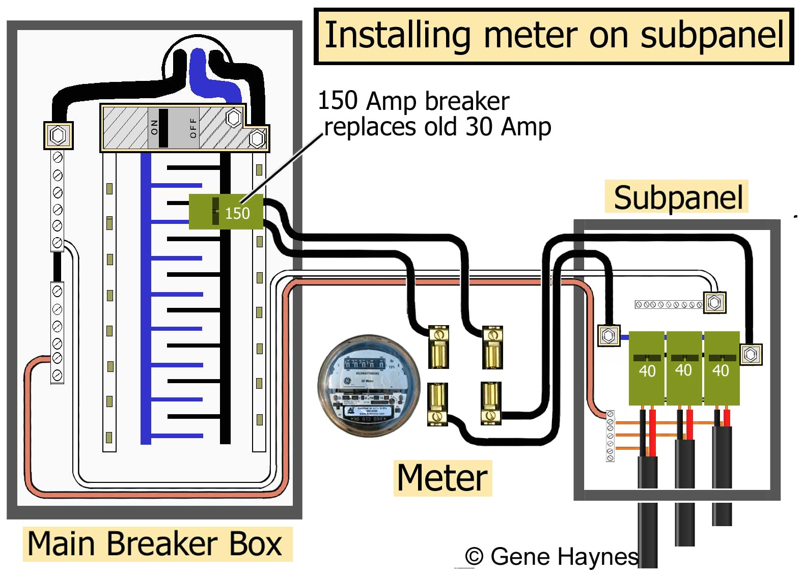 3 Phase Meter Base Wiring Diagram Box Wiring Home Meter Elleitrcal Wiring Diagram Expert 3 Phase Meter Base Wiring Diagram Box Wiring Home Meter Elleitrcal Wiring Diagram Expert