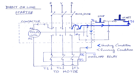 3 Phase Motor Contactor Wiring Diagram What is Direct Online Starter Dol Working Principle Starter 3 Phase Motor Contactor Wiring Diagram What is Direct Online Starter Dol Working Principle Starter