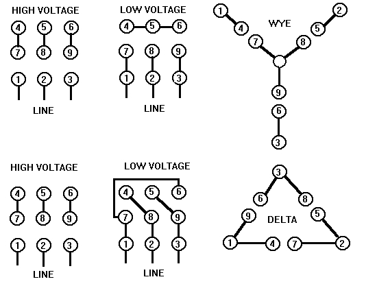 3 Phase Motor Wiring Diagram 9 Leads Building A Phase Converter Metalwebnews Com 3 Phase Motor Wiring Diagram 9 Leads Building A Phase Converter Metalwebnews Com