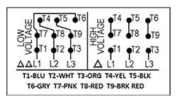 3 Phase Motor Wiring Diagram 9 Wire Engine Wiring Installation Diagram Wiring Diagrams 3 Phase Motor Wiring Diagram 9 Wire Engine Wiring Installation Diagram Wiring Diagrams