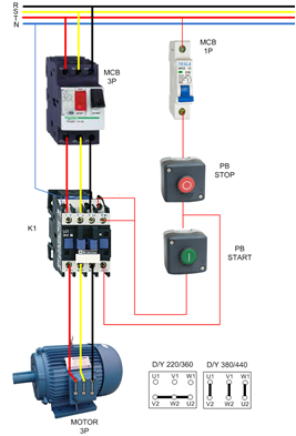 3 Phase Power Wiring Diagram 3 Phase Motor Wiring Diagrams Electrical Info Pics Wearable 3 Phase Power Wiring Diagram 3 Phase Motor Wiring Diagrams Electrical Info Pics Wearable