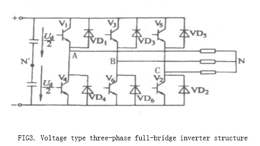 3 Phase Split Ac Wiring Diagram 3 Phase Inverter Block Diagram Wiring Diagram Split 3 Phase Split Ac Wiring Diagram 3 Phase Inverter Block Diagram Wiring Diagram Split