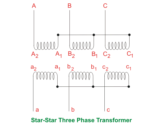 3 Phase Transformer Wiring Diagram Single Three Phase Transformer Vs Bank Of Three Single Phase
