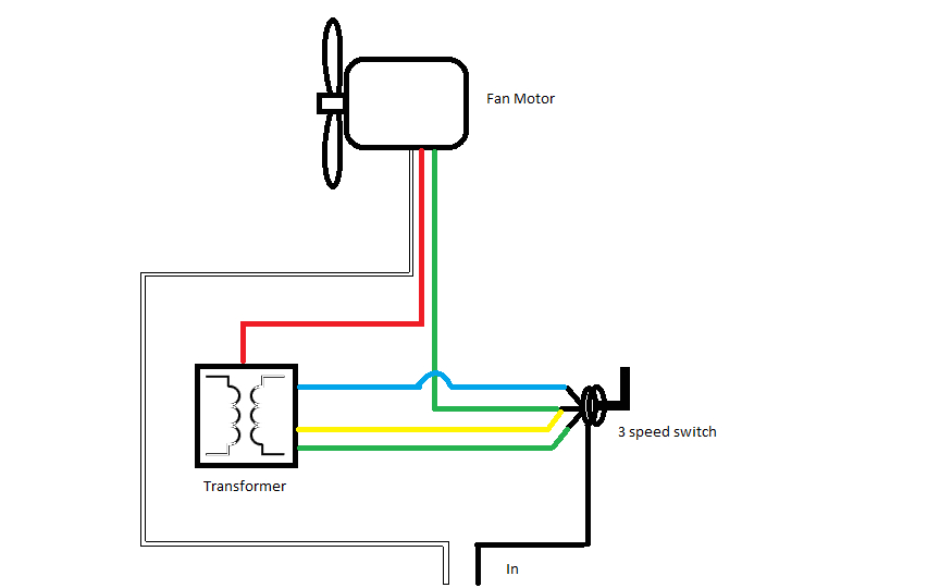 3 Phase Two Speed Motor Wiring Diagram Ac Motor Wiring Wiring Diagram Name 3 Phase Two Speed Motor Wiring Diagram Ac Motor Wiring Wiring Diagram Name
