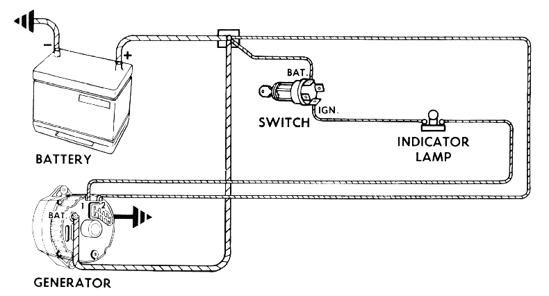 3 Pin Alternator Wiring Diagram Mgb Gm One Wire Alternator Conversion 2000 Nissan Maxima Alternator 3 Pin Alternator Wiring Diagram Mgb Gm One Wire Alternator Conversion 2000 Nissan Maxima Alternator