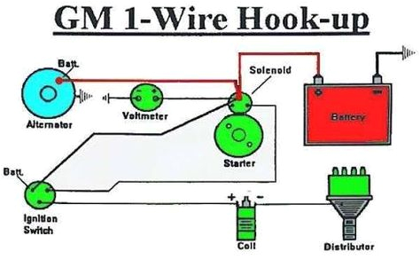 3 Pin Alternator Wiring Diagram Pinterest 3 Pin Alternator Wiring Diagram Pinterest