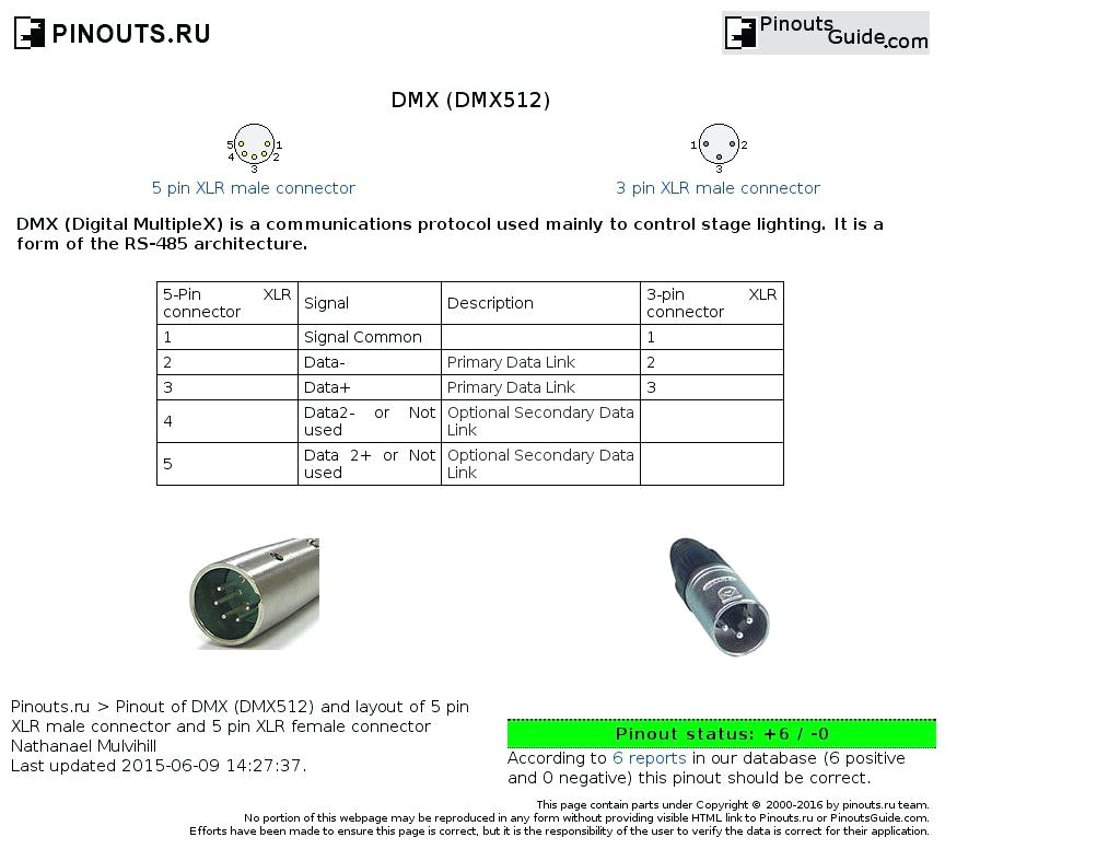 3 Pin Dmx Wiring Diagram 6 Pin Dmx Wiring Diagram Wiring Diagram Name 3 Pin Dmx Wiring Diagram 6 Pin Dmx Wiring Diagram Wiring Diagram Name