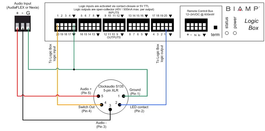 3 Pin Dmx Wiring Diagram 6 Pin Dmx Wiring Diagram Wiring Diagram Name 3 Pin Dmx Wiring Diagram 6 Pin Dmx Wiring Diagram Wiring Diagram Name