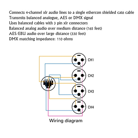 3 Pin Dmx Wiring Diagram Cat 5 Wiring Diagram Dmx Wiring Diagram 3 Pin Dmx Wiring Diagram Cat 5 Wiring Diagram Dmx Wiring Diagram