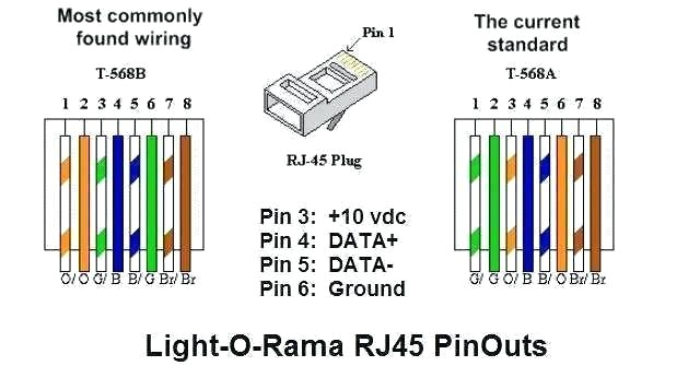 3 Pin Dmx Wiring Diagram Simple Dmx Wiring Diagram Mcafeehelpsupports Com 3 Pin Dmx Wiring Diagram Simple Dmx Wiring Diagram Mcafeehelpsupports Com