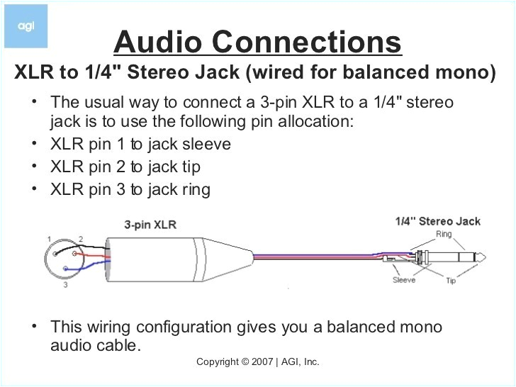 3 Pin Dmx Wiring Diagram Xlr Speaker Wiring Diagram Wiring Diagram 3 Pin Dmx Wiring Diagram Xlr Speaker Wiring Diagram Wiring Diagram