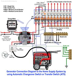 3 Pole Changeover Switch Wiring Diagram 401 Best Residential Wiring Images In 2019 Electrical Engineering