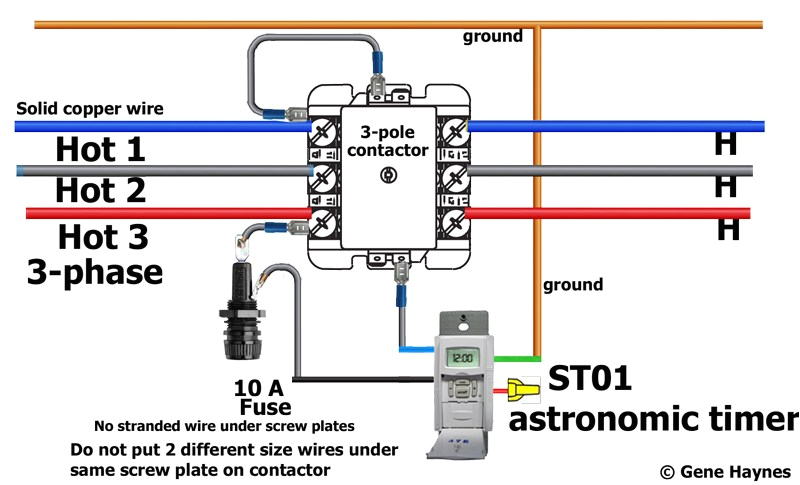3 Pole Contactor Wiring Diagram 3 Phase 240v Motor Wiring Diagram Woodworking