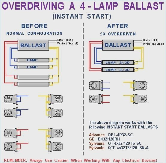 3 Position Ignition Switch Wiring Diagram Fan Relay Wiring Diagram Fresh 3 Position Ignition Switch Wiring 3 Position Ignition Switch Wiring Diagram Fan Relay Wiring Diagram Fresh 3 Position Ignition Switch Wiring