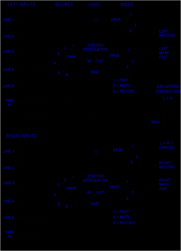 3 Position Selector Switch Wiring Diagram Rca Switch Wiring Diagram Wiring Diagram Img