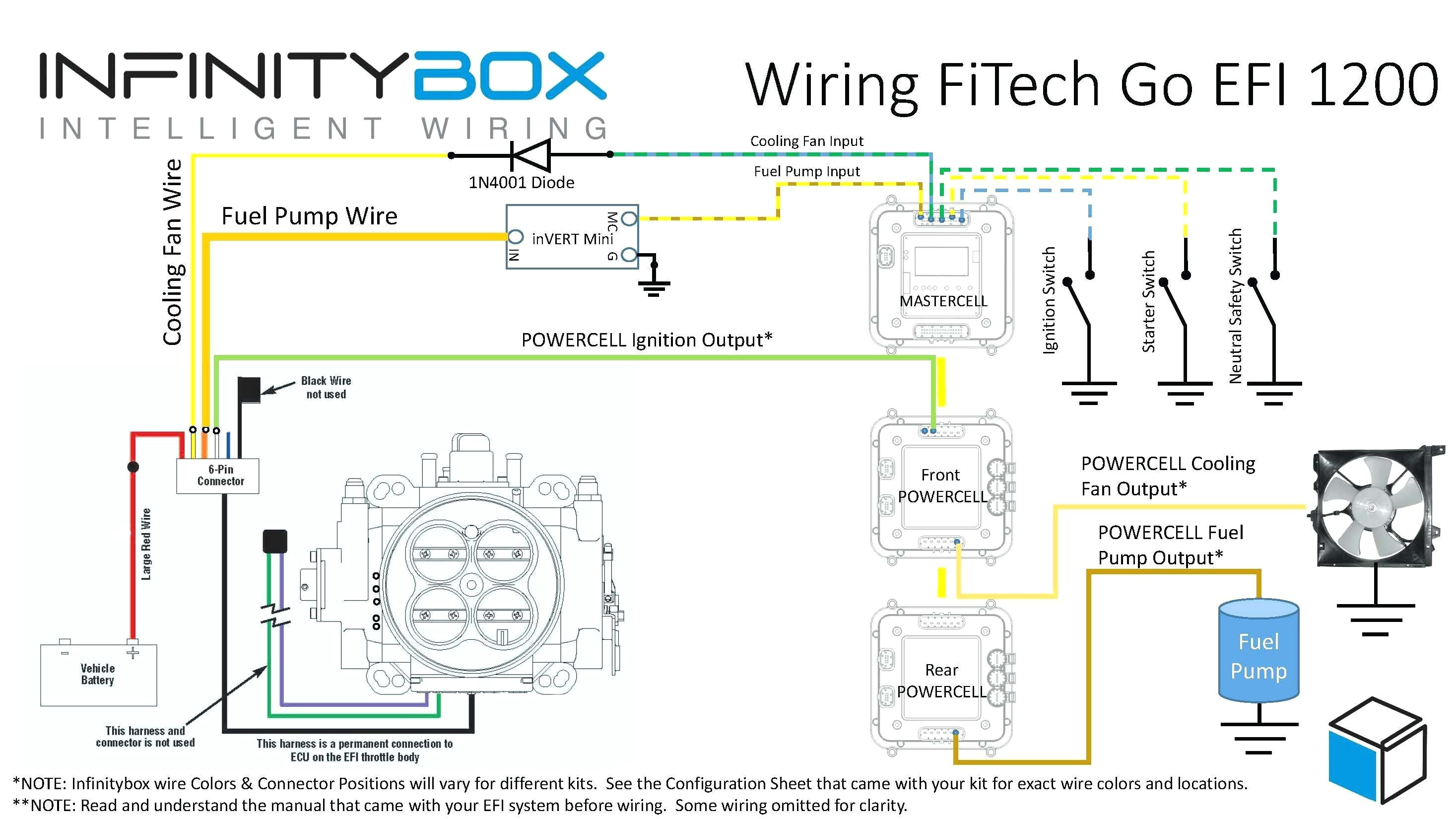 3 Prong Twist Lock Plug Wiring Diagram Plug Wiring Diagram New 4 3 Vortec Wiring Diagram New Wiring Diagram 3 Prong Twist Lock Plug Wiring Diagram Plug Wiring Diagram New 4 3 Vortec Wiring Diagram New Wiring Diagram