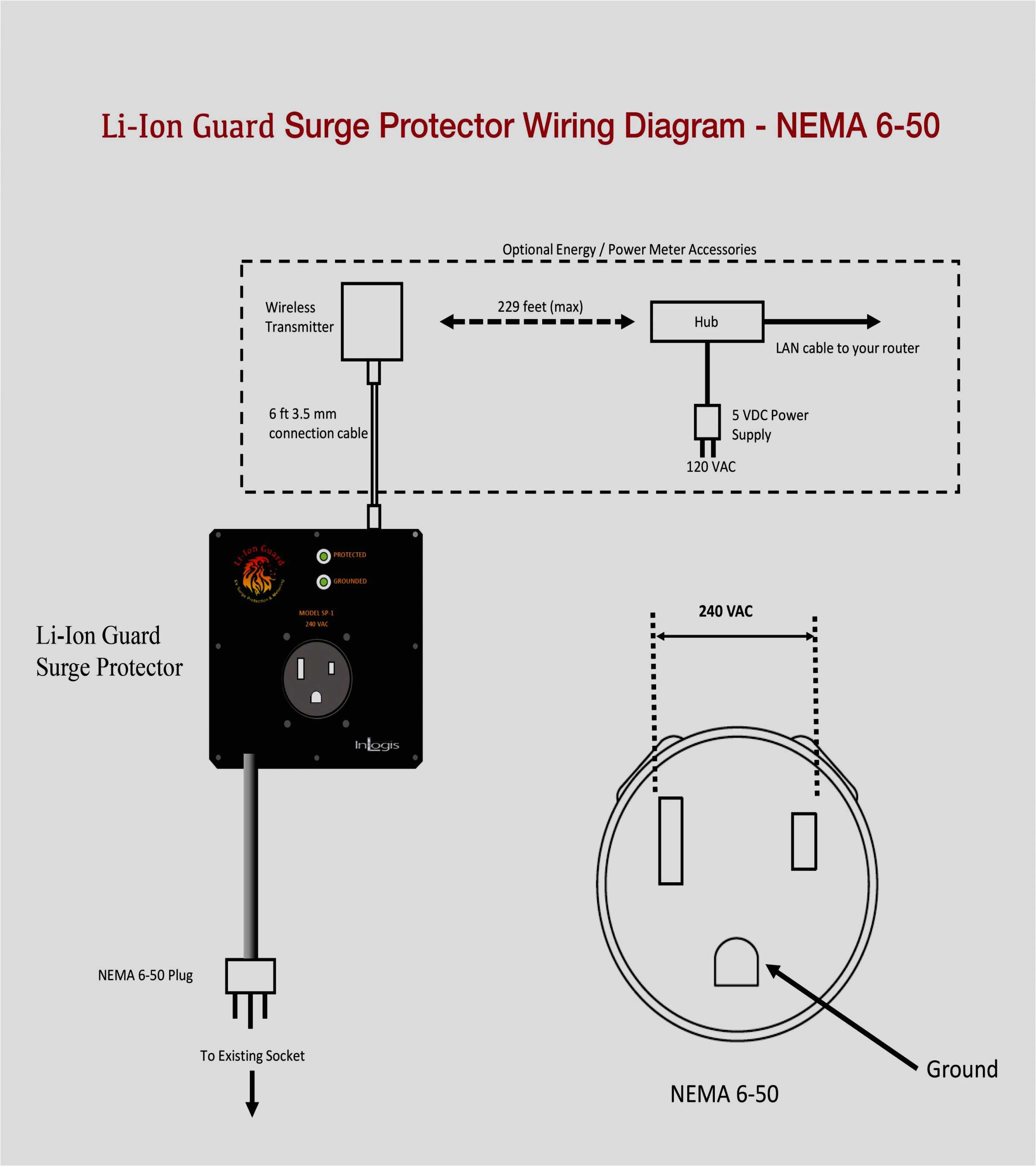 3 Prong Twist Lock Plug Wiring Diagram Twist Lock Plug Wiring Diagram Wiring Diagrams 3 Prong Twist Lock Plug Wiring Diagram Twist Lock Plug Wiring Diagram Wiring Diagrams