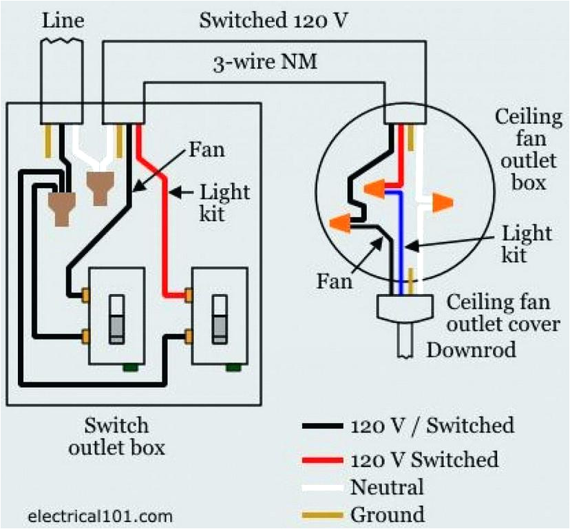 3 Speed Fan Switch Wiring Diagram Fan Control Wiring Diagram Beautiful Electric Clutch Wiring New