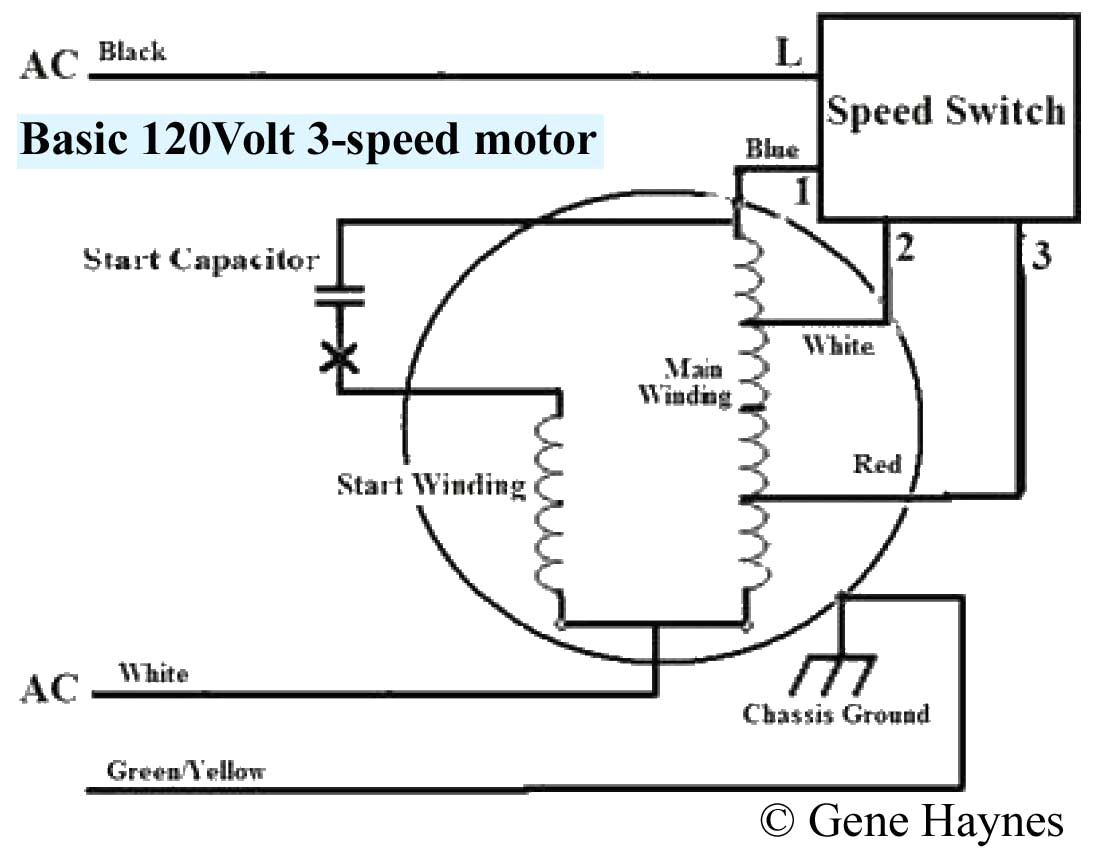 3 Speed Motor Wiring Diagram 3 Speed Wiring Diagram Wiring Diagram Info 3 Speed Motor Wiring Diagram 3 Speed Wiring Diagram Wiring Diagram Info