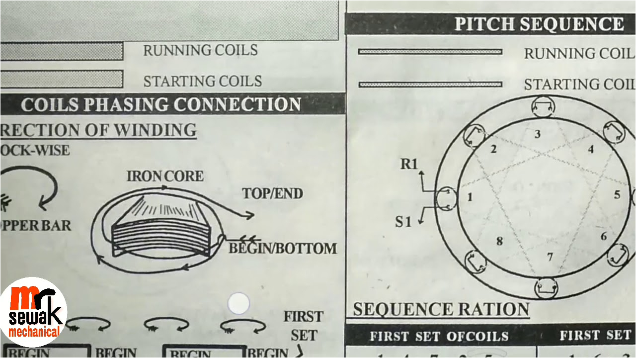 3 Speed Pedestal Fan Wiring Diagram All Fan Rewinding Data Table Fan Ceiling Fan Turns Pich Stamp Size 3 Speed Pedestal Fan Wiring Diagram All Fan Rewinding Data Table Fan Ceiling Fan Turns Pich Stamp Size